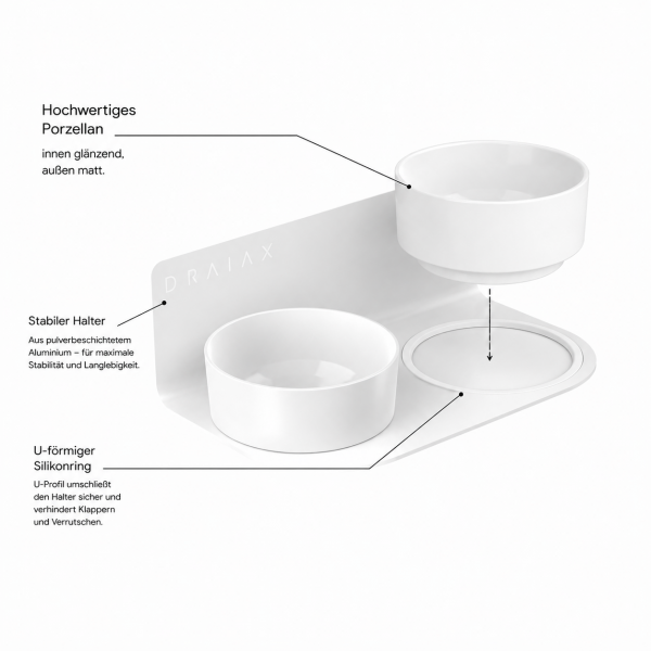 ElegantFeed in Muro white Silikonring